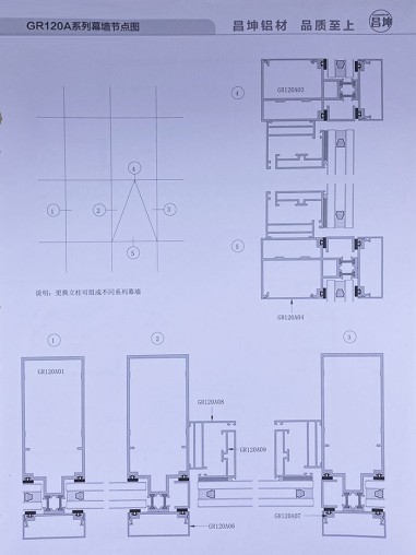 GR120A系列幕墙