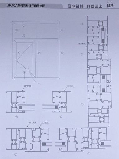 GR70A系列隔热平开门