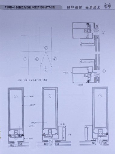 120B-180B系列幕墙