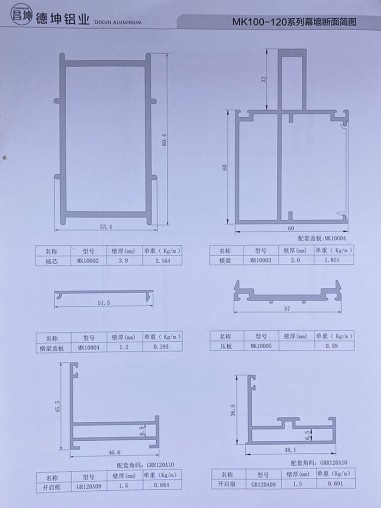 MK-100-120系列幕墙