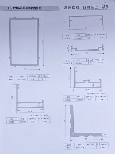 GR120A系列幕墙