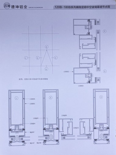 120B-180B系列幕墙