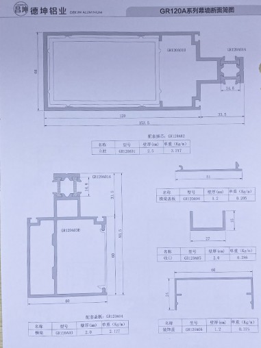 GR120A系列幕墙