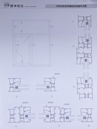 GR55E系列隔热平开窗