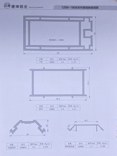 120B-180B系列幕墙