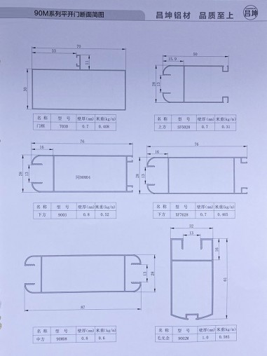 90M系列平开门