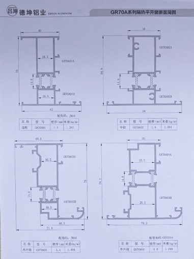 GR70A系列隔热平开门