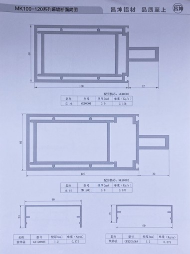 MK-100-120系列幕墙