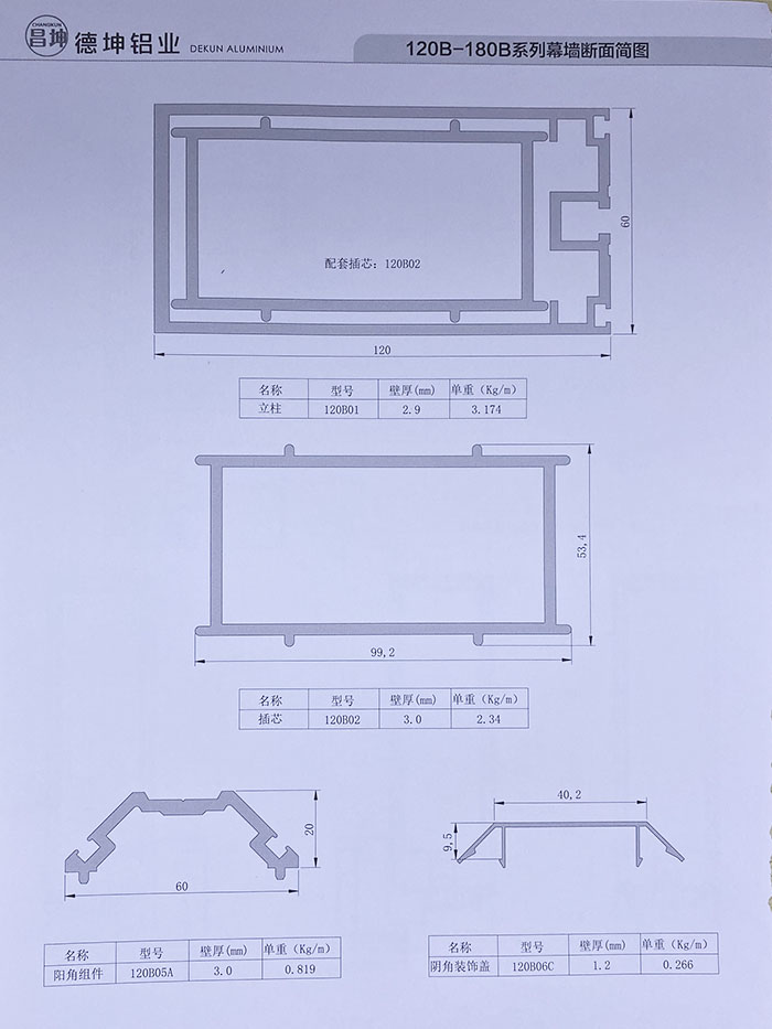 120B-180B系列幕墙