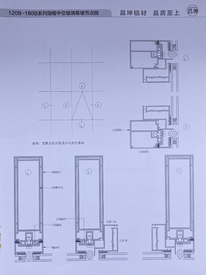 120B-180B系列幕墙