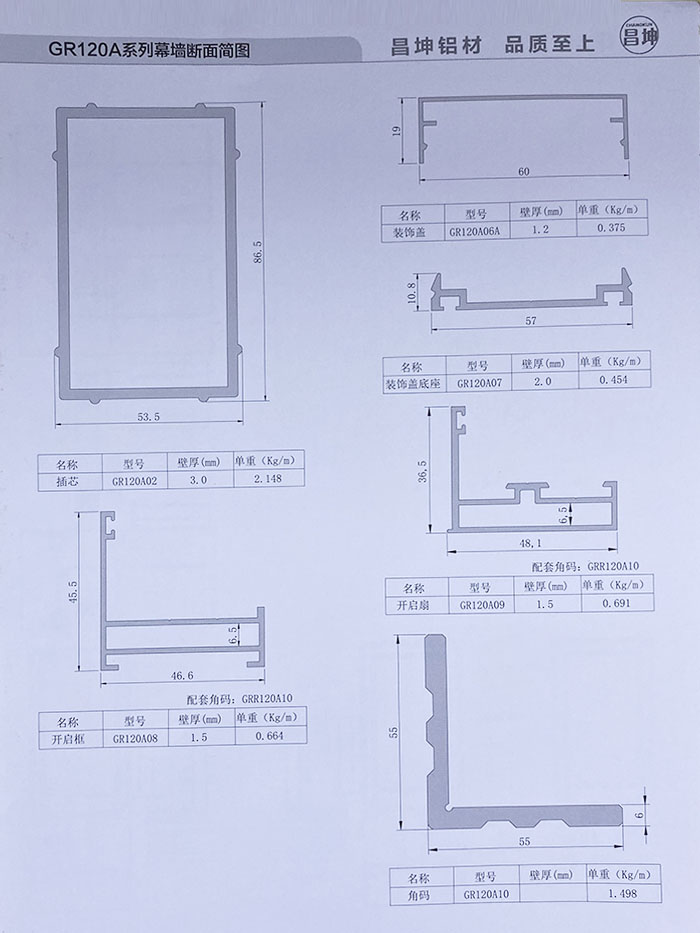 GR120A系列幕墙