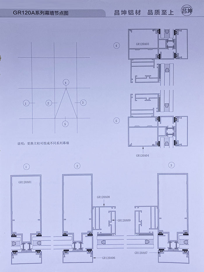 GR120A系列幕墙