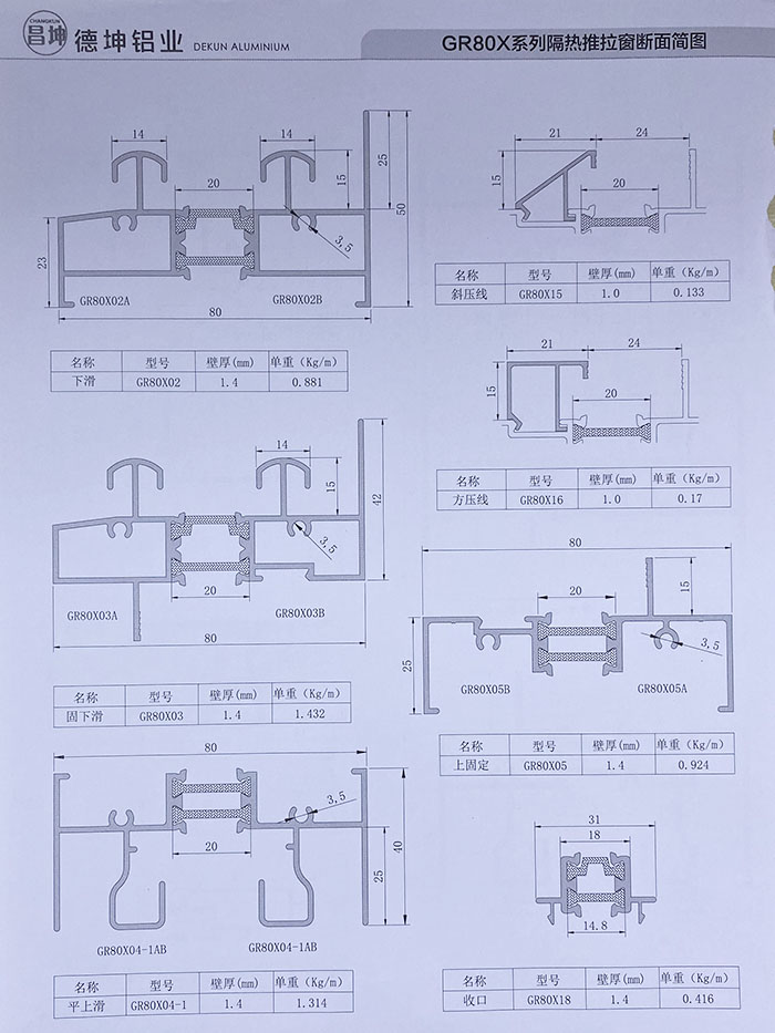 GR80X系列隔热平开门