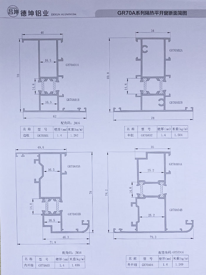 GR70A系列隔热平开门